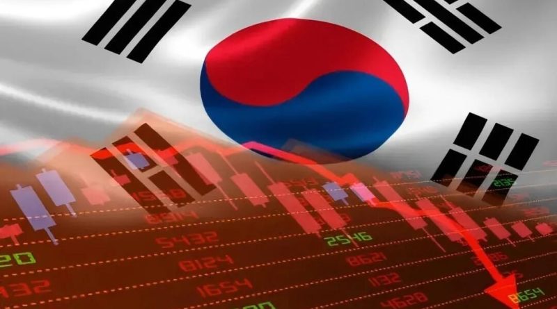 世界杯出局第 15 天，韩国国运股崩了 
